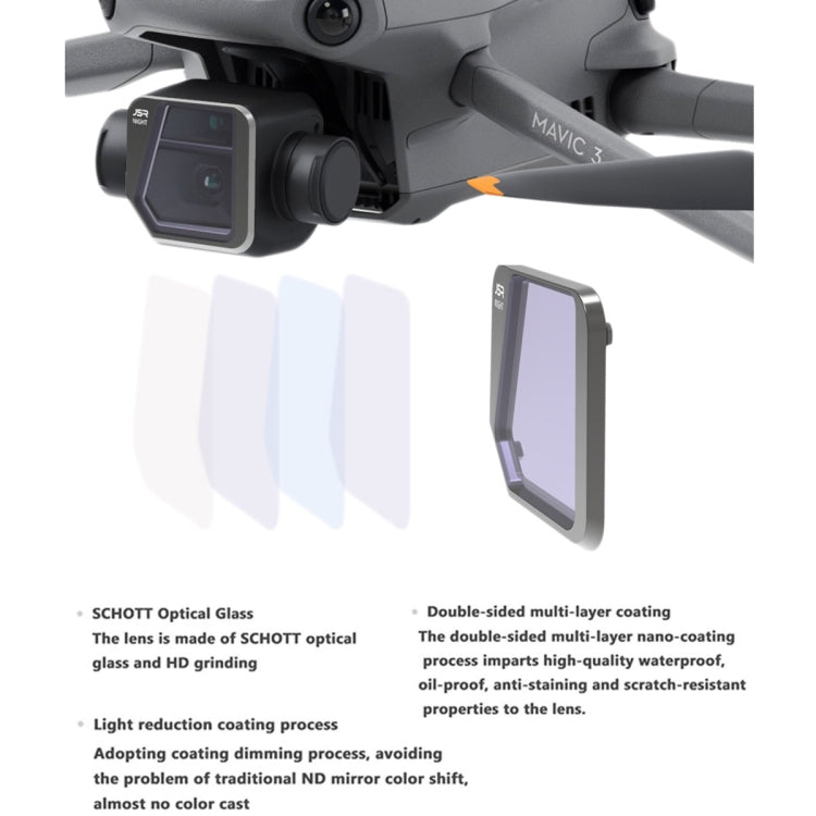JSR Drone 6 in 1 MCUV+CPL+ND8+ND16+ND32+ND64 Lens Filter for DJI Mavic 3 - free shipping - PMC TechLife - Order now!