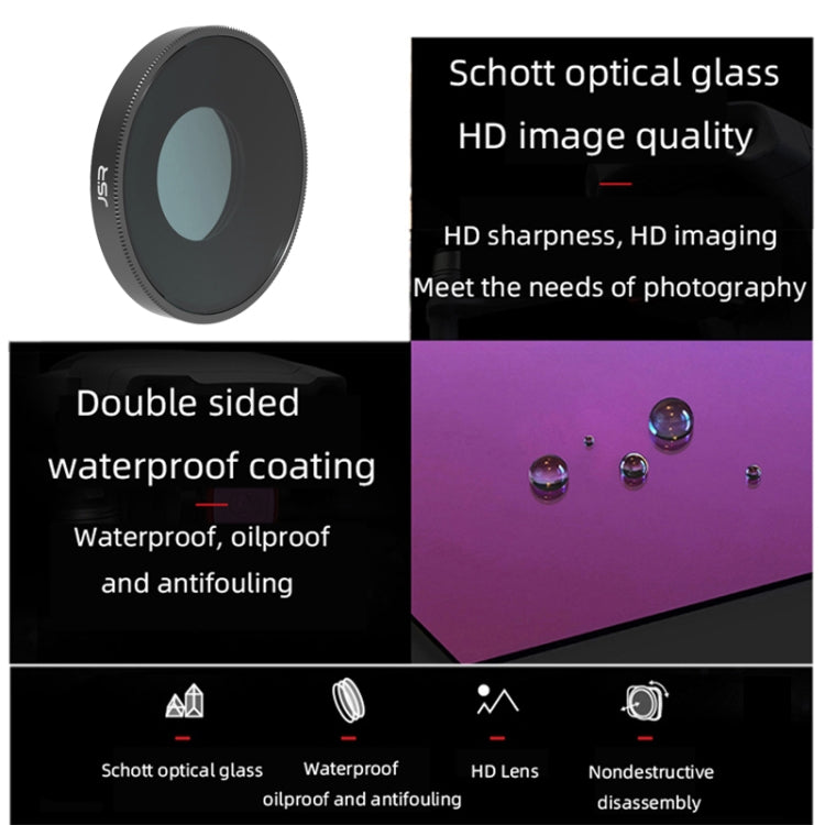JSR MCUV Lens Filter For DJI Osmo Action 3
