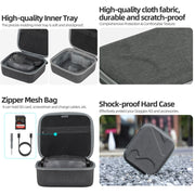 For DJI N3 Flying Glasses Sunnylife Handheld Storage Bag (Black)
