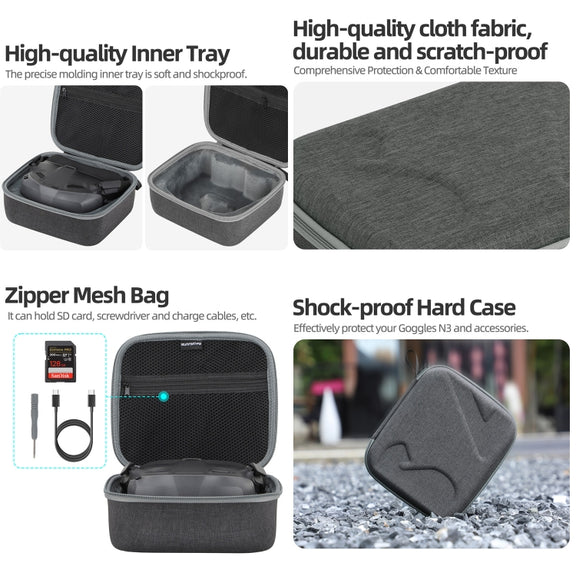 For DJI N3 Flying Glasses Sunnylife Handheld Storage Bag (Black)