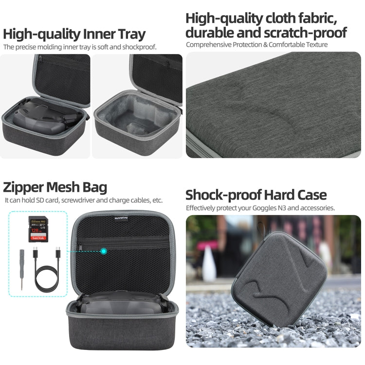 For DJI N3 Flying Glasses Sunnylife Handheld Storage Bag (Black)