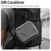 For DJI N3 Flying Glasses Sunnylife Handheld Storage Bag (Black)