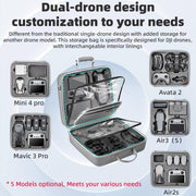 For DJI Air 3 / Air 3S / Avata 2 STARTRC Dual-Drone Shoulder Storage Bag PU Handbag (Grey)