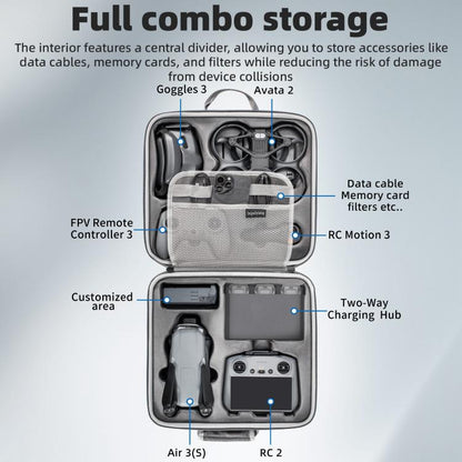 For DJI Air 3 / Air 3S / Avata 2 STARTRC Dual-Drone Shoulder Storage Bag PU Handbag (Grey) - free shipping - PMC Jewellery - Order now!