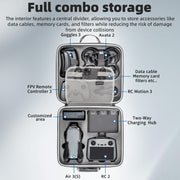 For DJI Air 3 / Air 3S / Avata 2 STARTRC Dual-Drone Shoulder Storage Bag PU Handbag (Grey)
