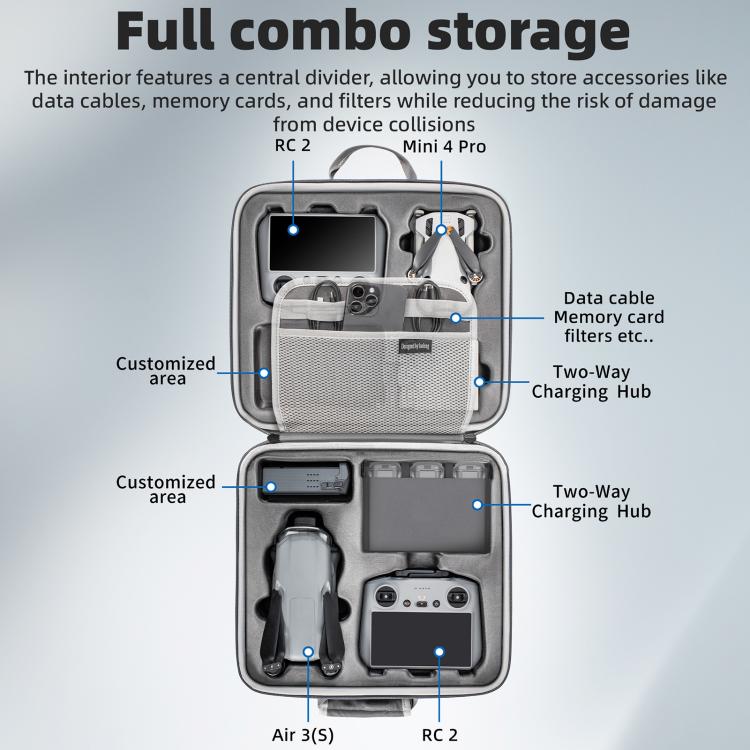 For DJI Air 3 / Air 3S / Mini 4 Pro STARTRC Dual-Drone Shoulder Storage Bag PU Handbag (Grey) - free shipping - PMC Jewellery - Order now!