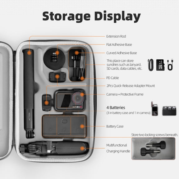 For DJI Osmo Action 5 Pro / 4 / 3 Sunnylife Portable Carrying Case Adventure Combo Bag (Black)