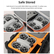 For DJI Neo Sunnylife Integrated Gimbal Protector Camera Lens Cover (Clear Grey)