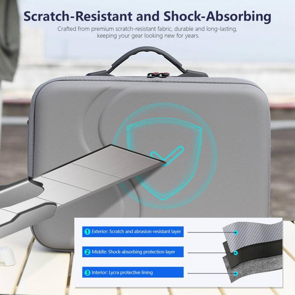 For DJI Neo STARTRC Upgraded Shoulder PU Storage Bag Handbag (Grey)