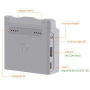 For DJI Neo XY 2-Channel Battery Charger Battery Charge Manager (Grey)
