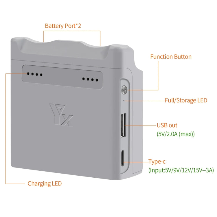 For DJI Neo XY 2-Channel Battery Charger Battery Charge Manager (Grey)