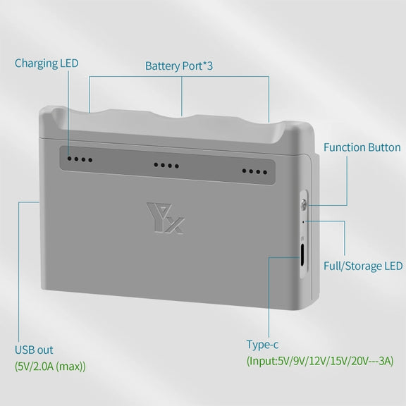 For DJI Neo XY 3-Channel Battery Charger Battery Charge Manager (Grey)