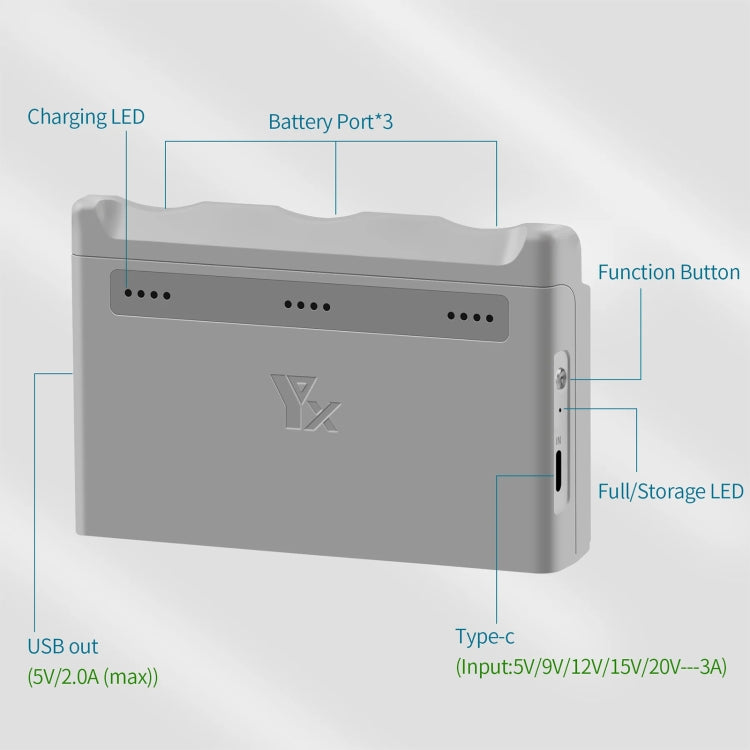 For DJI Neo XY 3-Channel Battery Charger Battery Charge Manager (Grey)