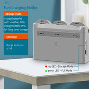 For DJI Neo XY 3-Channel Battery Charger Battery Charge Manager (Grey)