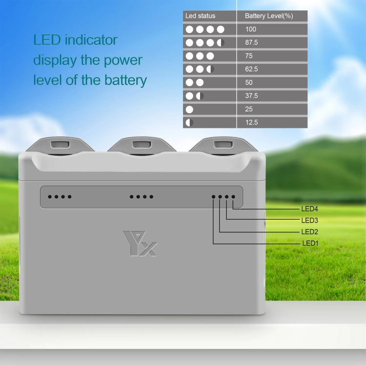 For DJI Neo XY 3-Channel Battery Charger Battery Charge Manager (Grey)
