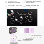 JSR Drone ND4 Lens Neutral Density Filter for DJI MAVIC mini