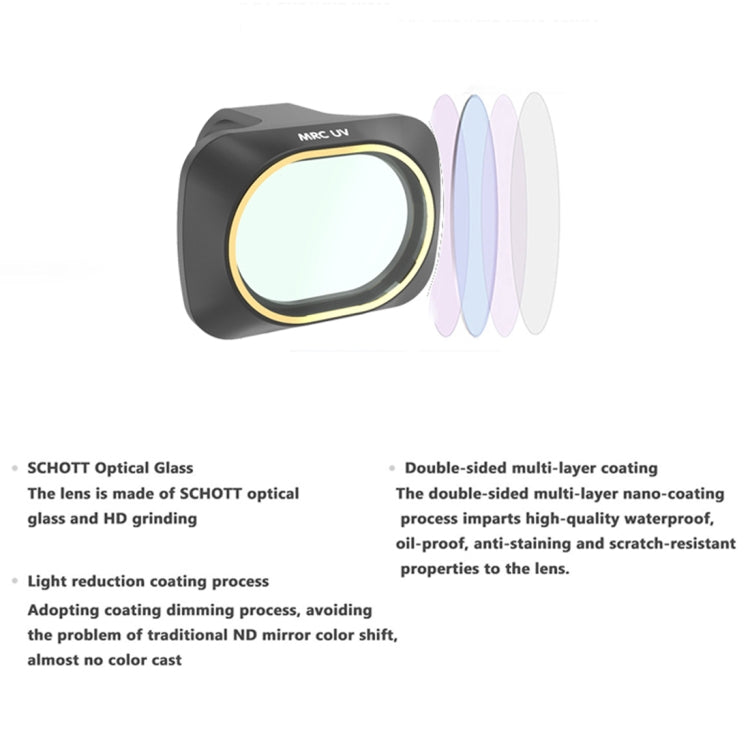 JSR Drone 6 in 1 UV+CPL+ND4+ND8+ND16+ND32 Lens Filter for DJI MAVIC mini - Lens Filter by JSR | Online Shopping South Africa | PMC TechLife | Buy Now Pay Later Mobicred