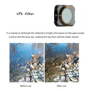 JSR Drone 4 in 1 UV+CPL+ND8+ND16+ND32+ND64 Lens Filter for DJI MAVIC Air 2
