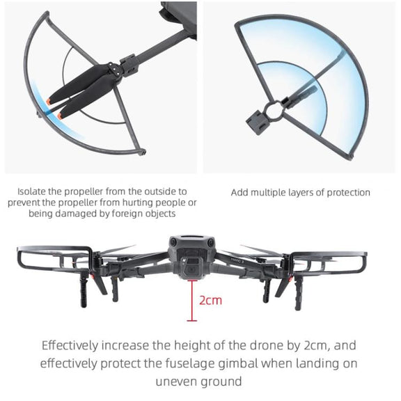 For DJI Mavic 3 / 3 Pro BRDRC Drone Propeller Protective Guard Anti-collision Ring (Grey)
