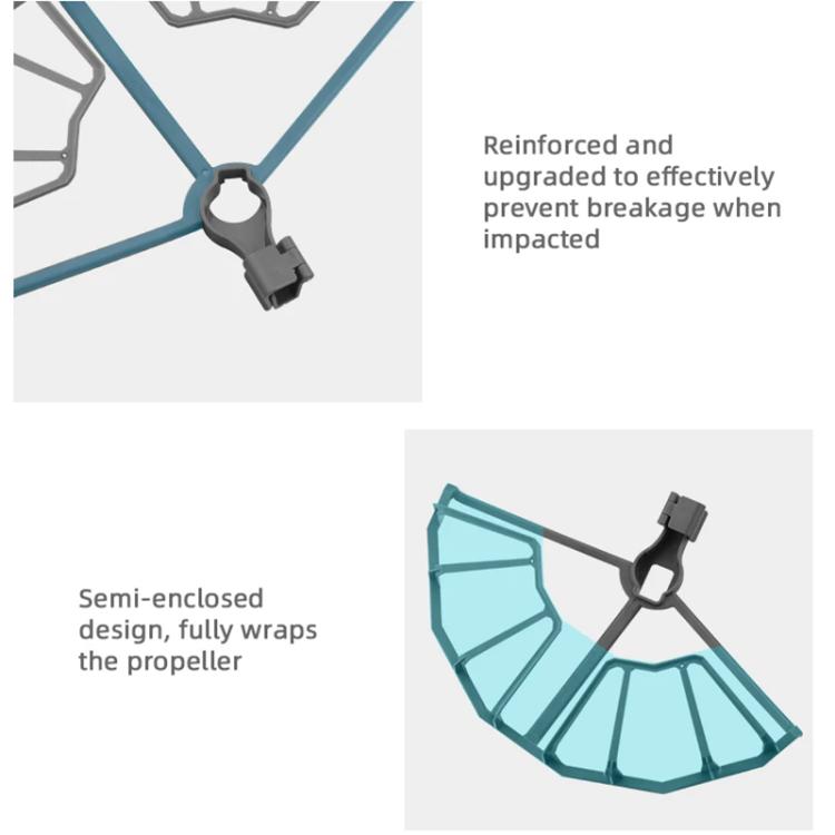 For DJI Mavic 2 Pro / 2 Zoom BRDRC Drone Propeller Surround Protective Guard Anti-collision Ring (Grey)