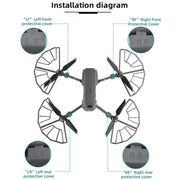 For DJI Mavic 2 Pro / 2 Zoom BRDRC Drone Propeller Surround Protective Guard Anti-collision Ring (Grey)