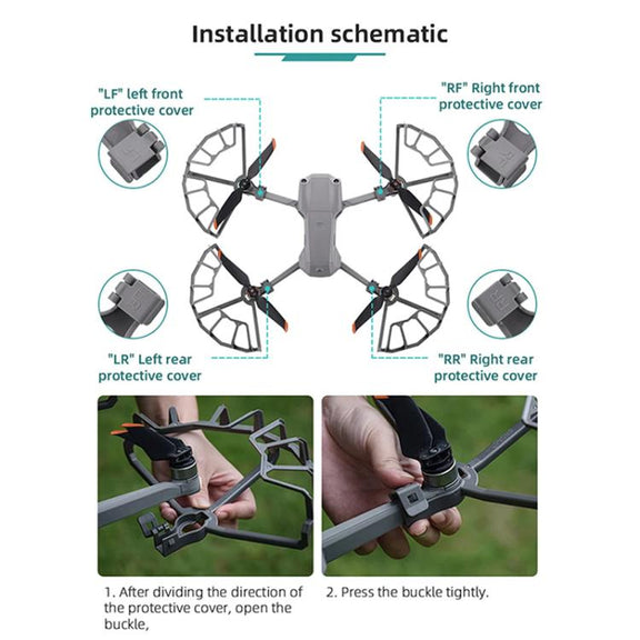 For DJI Air 2S / Mavic Air 2 BRDRC Drone Propeller Protective Guard Anti-collision Ring (Grey)
