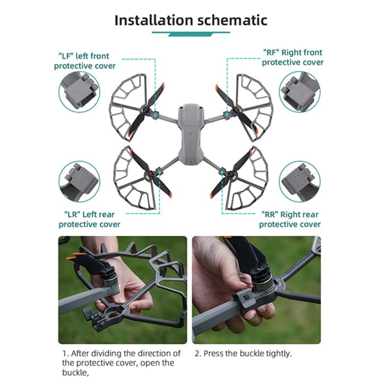 For DJI Air 2S / Mavic Air 2 BRDRC Drone Propeller Protective Guard Anti-collision Ring (Grey)
