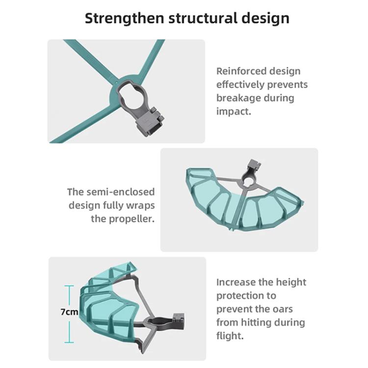 For DJI Air 2S / Mavic Air 2 BRDRC Drone Propeller Protective Guard Anti-collision Ring (Grey) - free shipping - PMC TechLife - Order now!