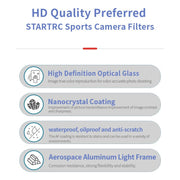 For DJI Mavic 4 Pro STARTRC CPL Lens Filter