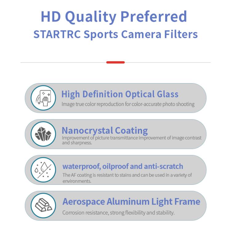 For DJI Mavic 4 Pro STARTRC CPL Lens Filter