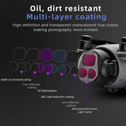 For DJI Mavic 4 Pro STARTRC 4 in 1 ND8 ND16 ND32 ND64 Lens Filter Kit
