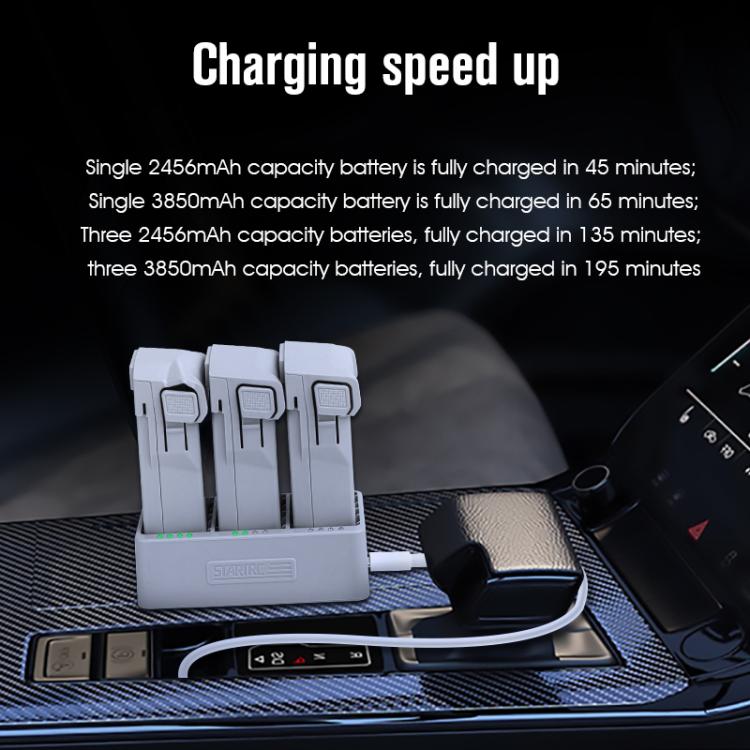 For DJI Mini 3 Pro STARTRC 3 in 1 Charging Butler Battery Charger (Grey) - free shipping - PMC Jewellery - Order now!