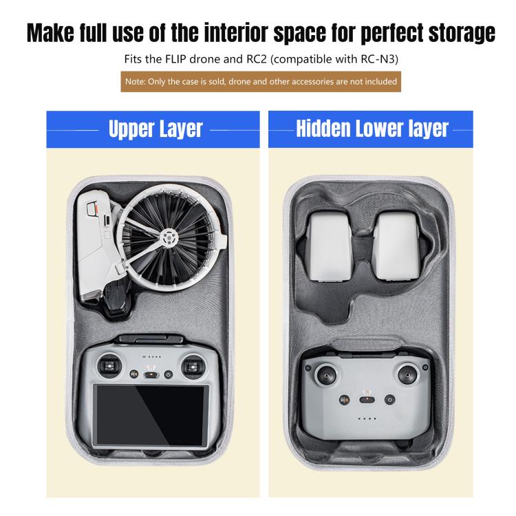 For DJI Flip STARTRC Shoulder Storage Bag Integrated Handbag (Grey)