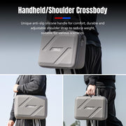 For DJI Flip STARTRC Shoulder Storage Bag Handbag (Grey)