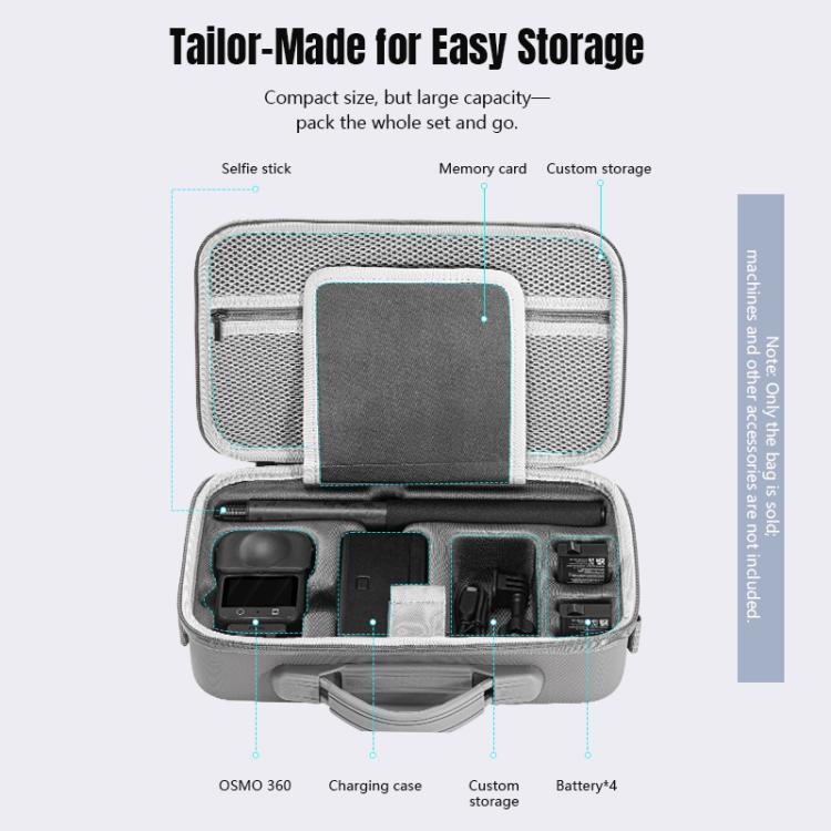 For DJI Osmo 360 STARTRC Full Kit Portable Handbag Shoulder PU Storage Bag (Grey)