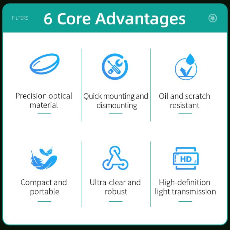 For DJI Mavic 4 Pro STARTRC Drone Wide-Angle Lens Filter (Black) - free shipping - PMC TechLife - Order now!