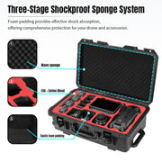 Portable Box Sealed Water-resistant Trolley Suitcase For DJI Mavic 4 Pro / Mavic 3 / Air 3 (Black)