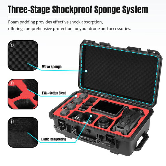 Portable Box Sealed Water-resistant Trolley Suitcase For DJI Mavic 4 Pro / Mavic 3 / Air 3 (Black)