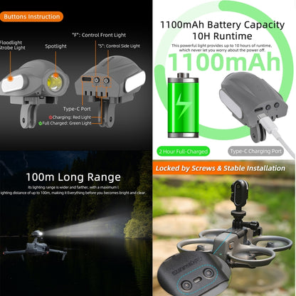 For DJI Avata 2 Sunnylife Action Camera Holder Mount Drone Light Bracket Lamp (Black) - Mount & Holder by Sunnylife | Online Shopping South Africa | PMC Jewellery | Buy Now Pay Later Mobicred