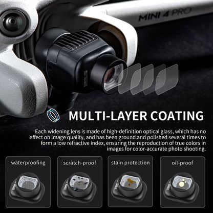 For DJI Mini 4 Pro STARTRC Drone Wide-Angle Lens Filter (Black) - free shipping - PMC Jewellery - Order now!