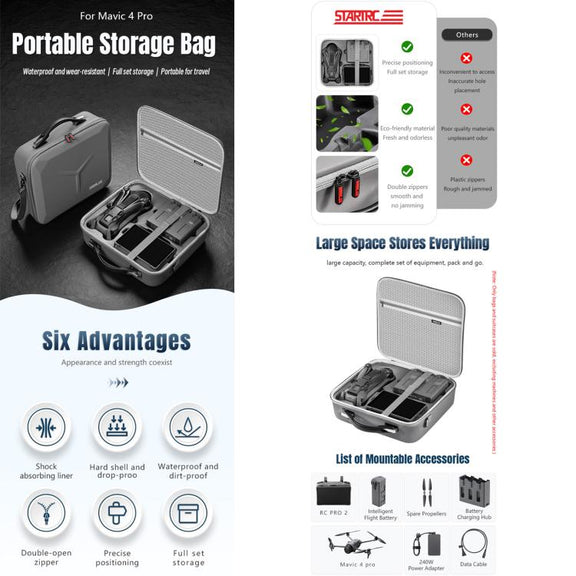 For DJI Mavic 4 Pro / RC Pro 2 STARTRC All-rounder Shoulder PU Storage Bag Handbag (Grey)