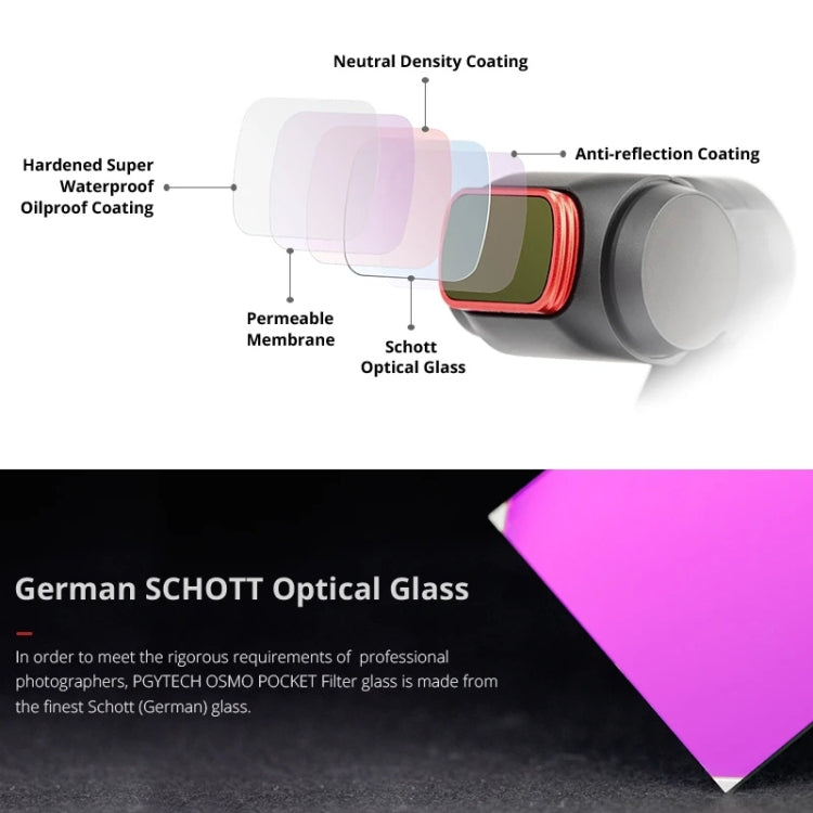 3 PCS PGYTECH P-18C-017 Profession Diving Lens Filter Suit for DJI Osmo Pocket - free shipping - PMC TechLife - Order now!