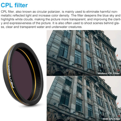 PGYTECH X4S-MRC CPL Gold-edge Lens Filter for DJI Inspire 2 / X4S Gimbal Camera Drone Accessories - free shipping - PMC Jewellery - Order now!