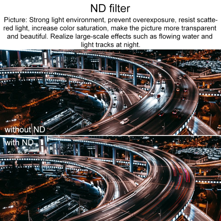 4 PCS PGYTECH P-16A-034 ND8 / 16 / 32 / 64 Lens Filter for DJI Mavic Air 2 Drone Accessories - free shipping - PMC TechLife - Order now!