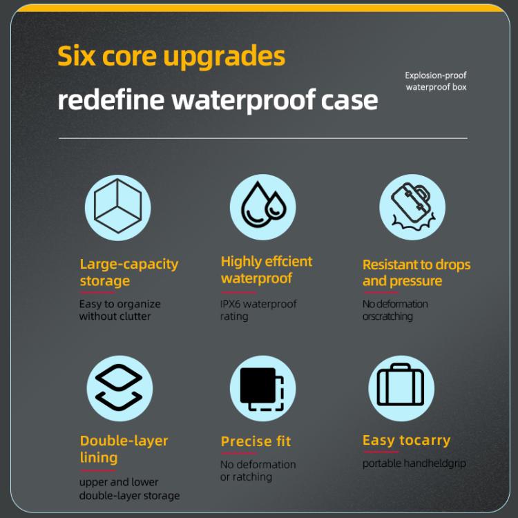 For DJI Osmo 360 STARTRC Waterproof EVA ABS Dual-layer Suitcase Storage Box (Black) - free shipping - PMC TechLife - Order now!