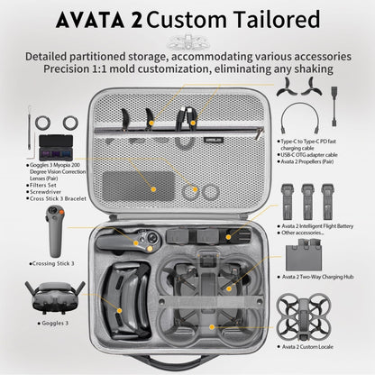 For DJI Avata 2 STARTRC WP2 Drone Handbag Messenger Storage Bag (Light Grey) - free shipping - PMC Jewellery - Order now!