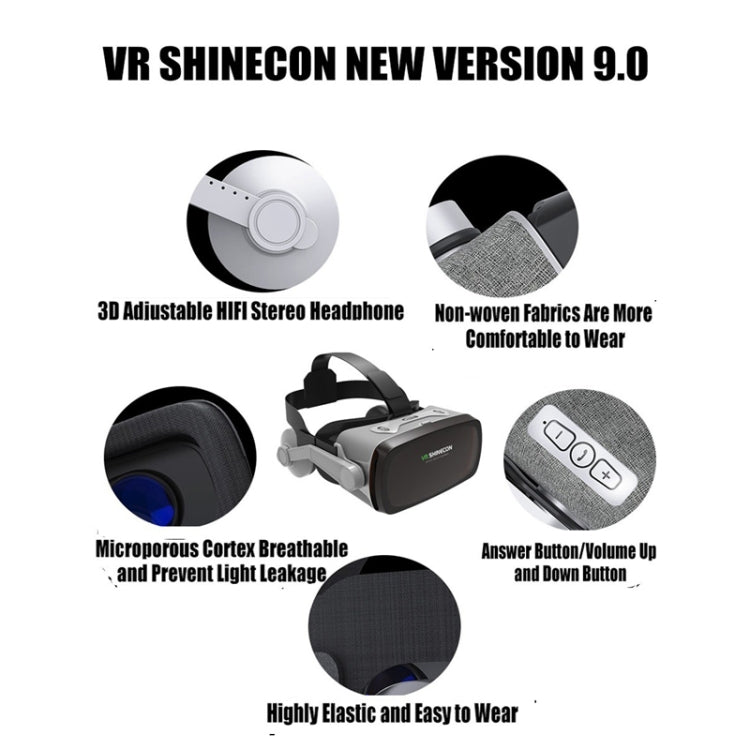 VR SHINECON G07E Virtual Reality 3D Video Glasses Suitable for 4.0 inch - 6.3 inch Smartphone(Grey) - VR Headset by PMC TechLife | Online Shopping South Africa | PMC TechLife