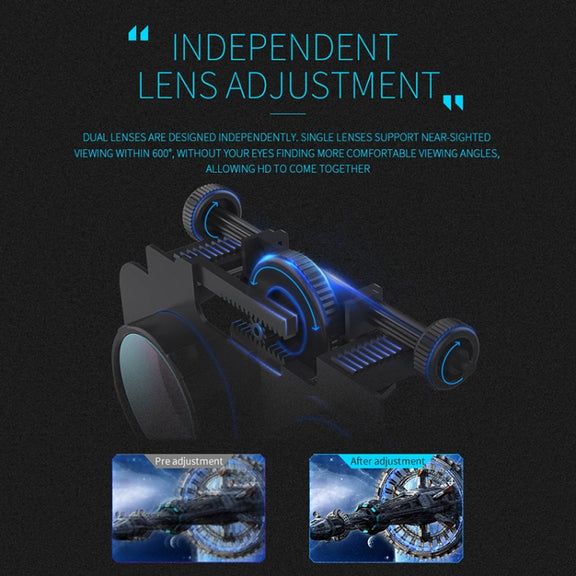 VR SHINECON G06E Virtual Reality 3D Video Glasses Suitable for 4.7 inch
