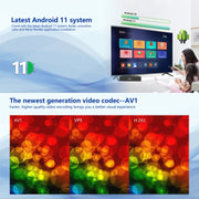 Tanix X4 Android 11 Smart TV Box, Amlogic S905X4 Quad Core, 4GB+32GB, Dual Wifi, BT(US Plug)