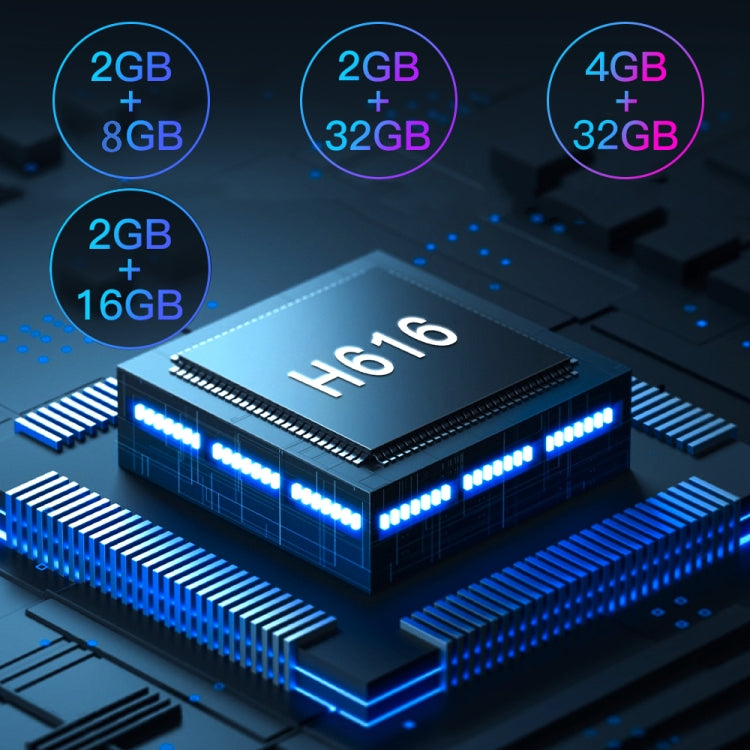6K UHD Smart TV Box, Android 10.0, Allwinner H616 Quad Core, 2GB+8GB,US Plug